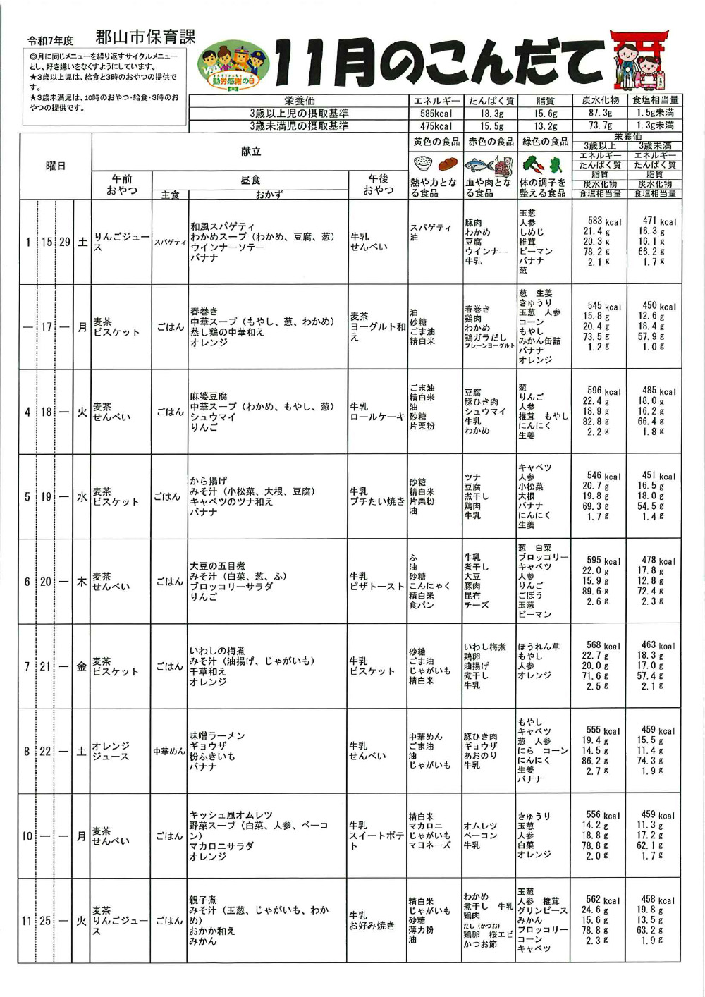 今月の給食・献立
