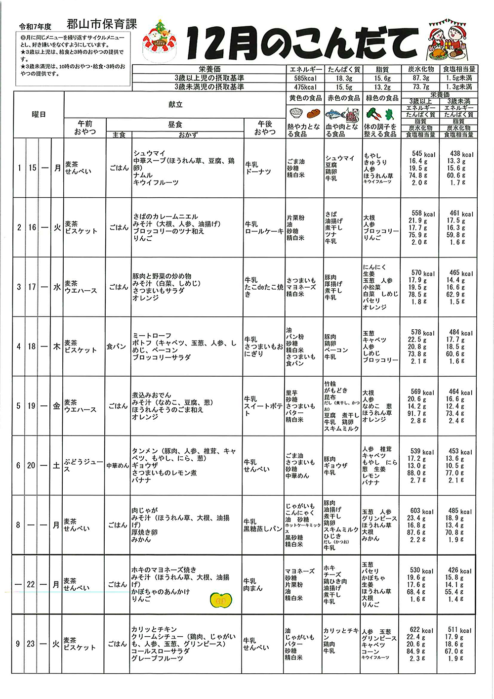 今月の給食・献立
