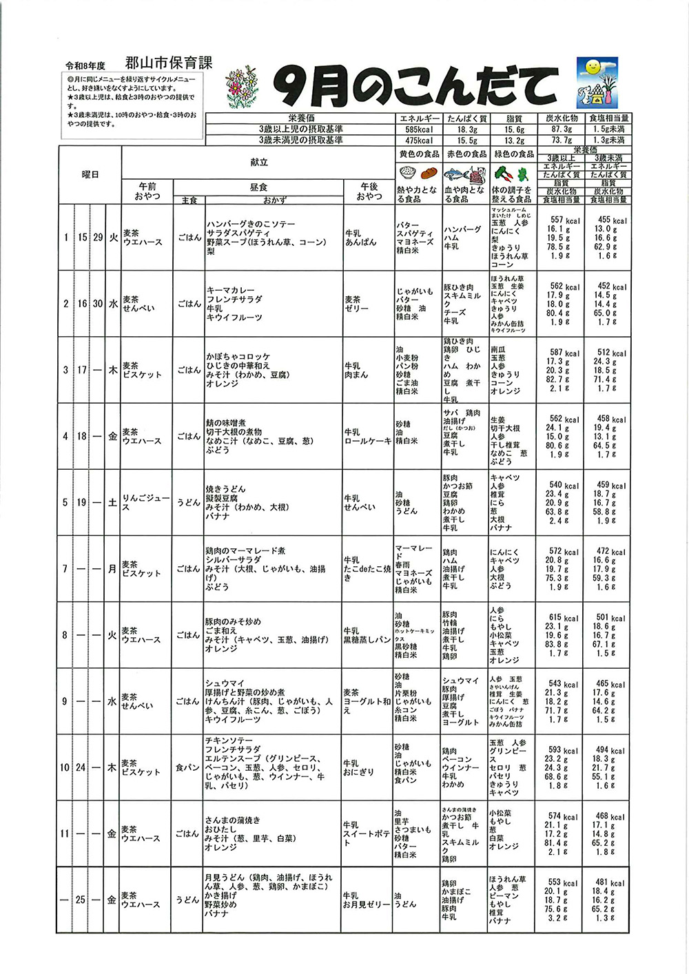 今月の給食・献立
